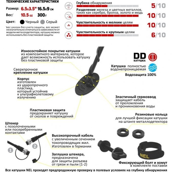 Катушка MINELAB NEL Snake для X-Terra 18,75 кГц NELSN176