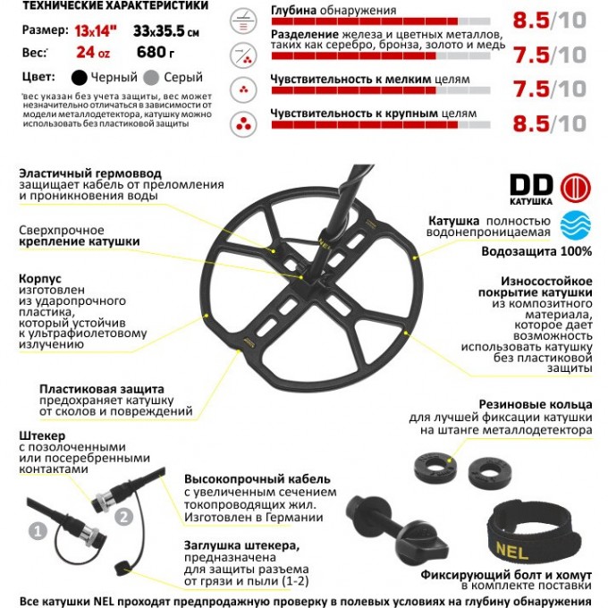 Катушка MINELAB NEL Storm для X-Terra 2-х частотная (3 кГц, 18,75 кГц) NELST271