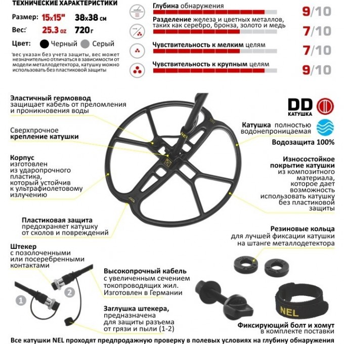 Катушка NEL Attack для MINELAB X-Terra 3 кГц NELAT180