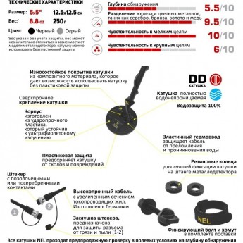 Катушка NEL Sharp для MINELAB X-Terra 18,75 кГц Катушка NEL Sharp для MINELAB X-Terra 18,75 кГц