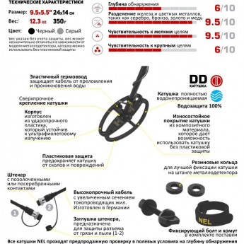 Катушка NEL Sharpshooter для MINELAB Explorer Катушка NEL Sharpshooter для MINELAB Explorer