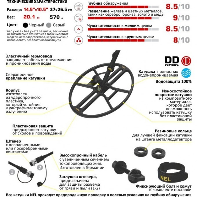 Катушка NEL Thunder для MINELAB X-Terra ALL 3-х частотная (3/7,5/18/75 кГц) NELTH162