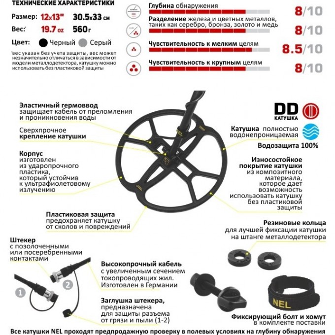 Катушка NEL Tornado для MINELAB X-Terra 18,75 кГц NELTR173