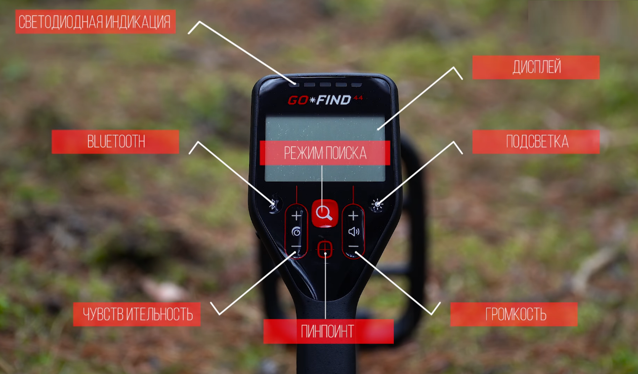 Обзор MINELAB GO-FIND 44. Ультралегкий и многотональный металлоискатель